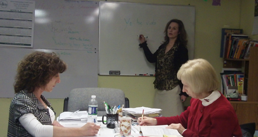 Classes – Language Complete